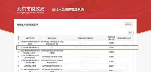 2022年度北京市會計人員繼續(xù)教育網(wǎng)絡(luò)培訓(xùn)機(jī)構(gòu)名單揭曉，樂考網(wǎng)成功入選